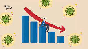 Jobs/Recruitment ratio of India